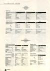 onkyo audio video products 1997-1998028.jpg